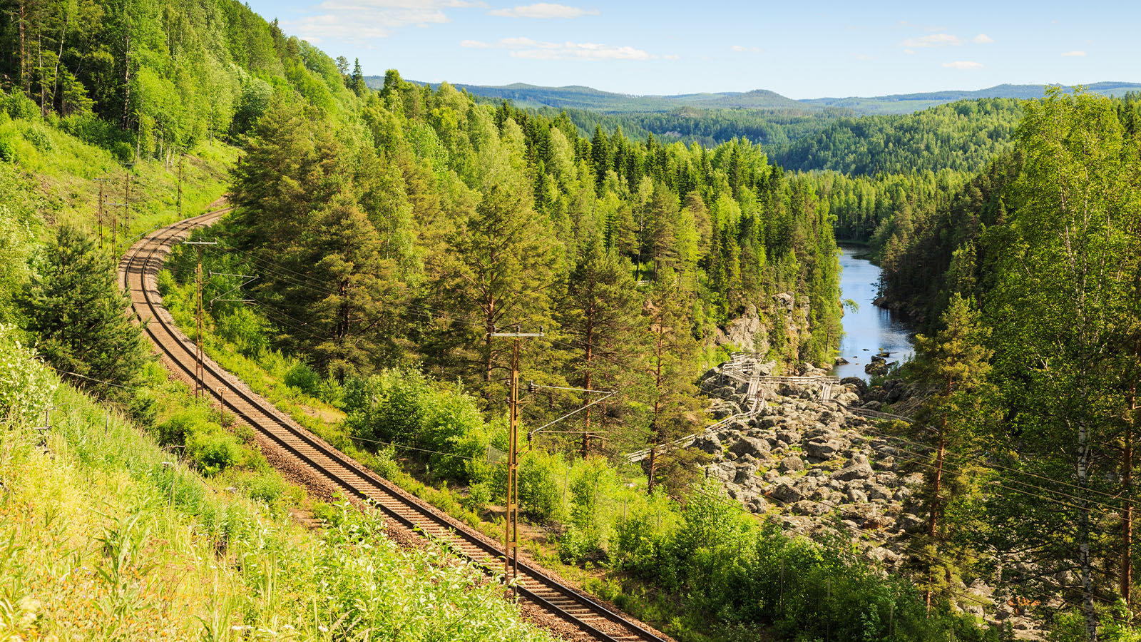 Inlandsbanan med Norrlandskusten